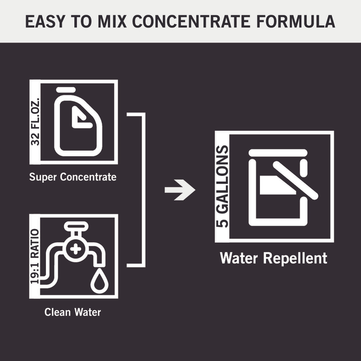 CLEAR-SEAL CONCENTRATE -- MAKES 5 GALLONS